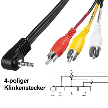 41-150-00850-4pol-Klinke-2014-OK183