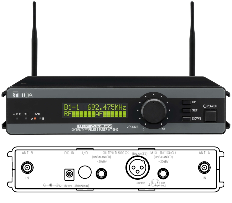 Funkempfänger TOA WM-5805-C07 mit 2x BNC-Antenne ohne Handmikro Funkempfänger TOA WM-5805-C07 mit 2x BNC-Antenne ohne Handmikro